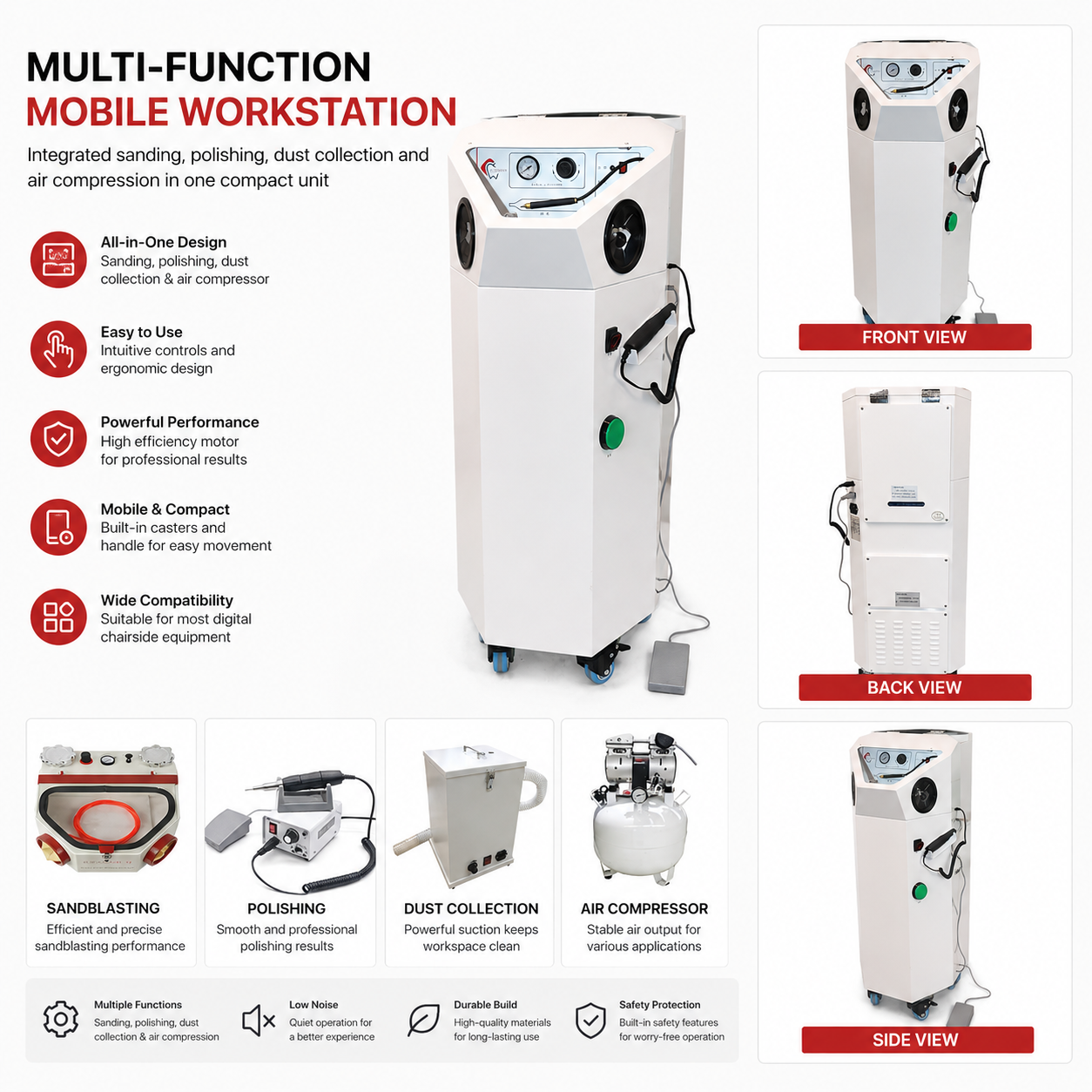 Multi-Function Mobile Sandblaster