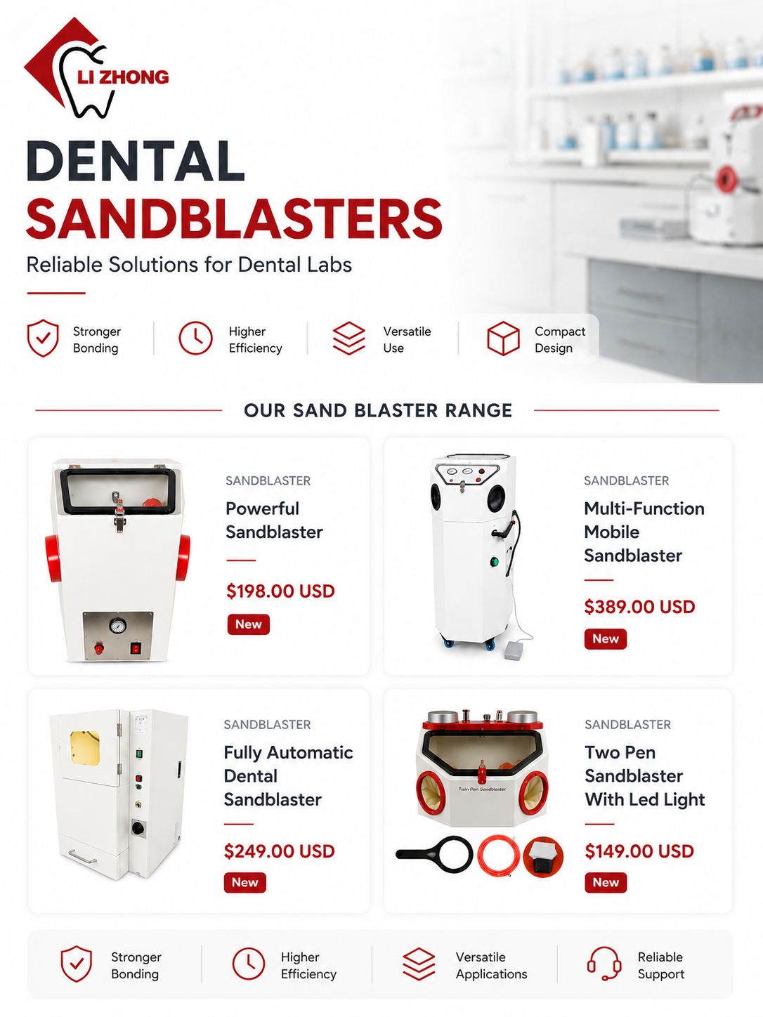Dental sandblasters equipment guide by LZ Dental